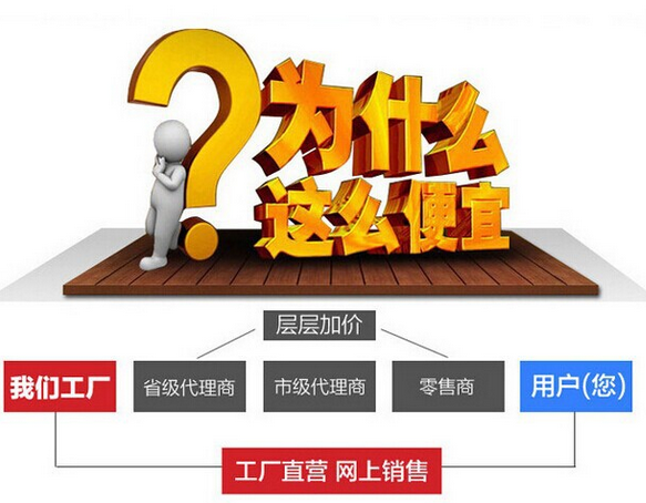 1466415425675679.png 為什麽這麽便宜.png